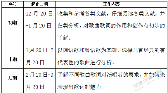 浅谈歌曲歌词魅力