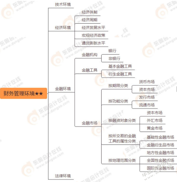 浅谈企业财务管理如何实现创新