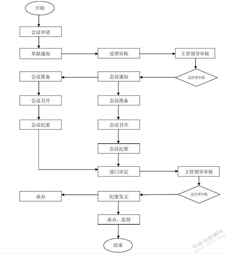 如何加强执法司法规范化建设、有效提升政法部门公信力