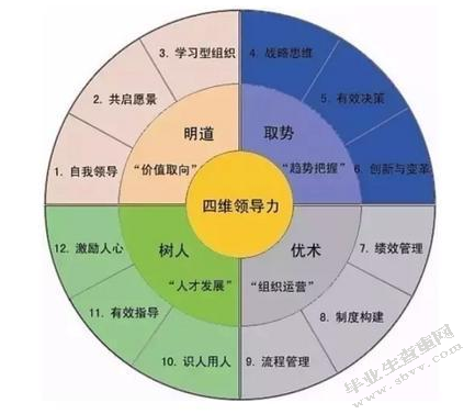 山海天项目进度管理研究