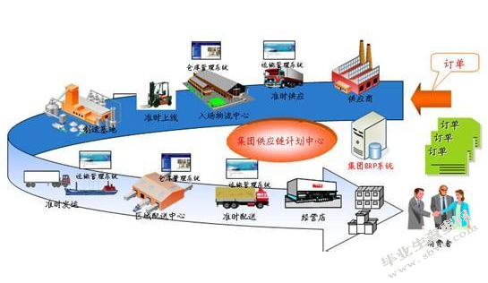 上海新新运国际货运有限公司