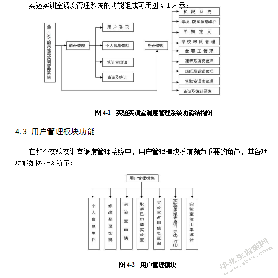 实验实训室调度管理系统的设计与实现