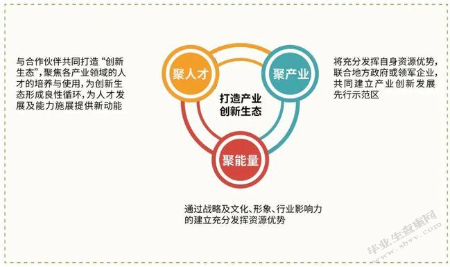 素食者的困境——基于社会学的个案研究