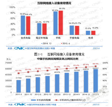 探析微信平台在档案服务中的应用