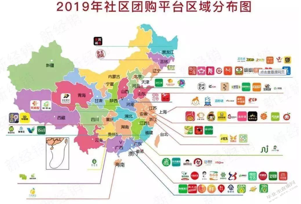 团购寒冬 异军突起