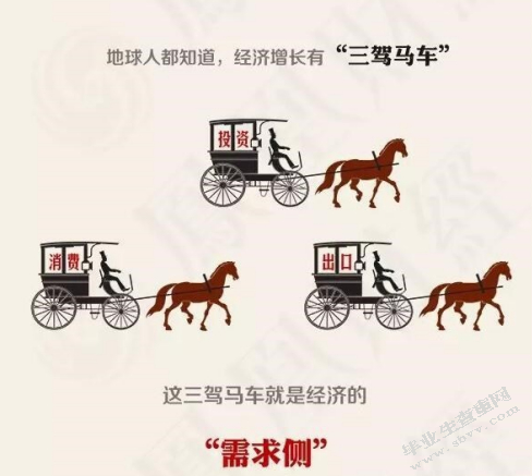 中国经济新常态下企业的发展思考