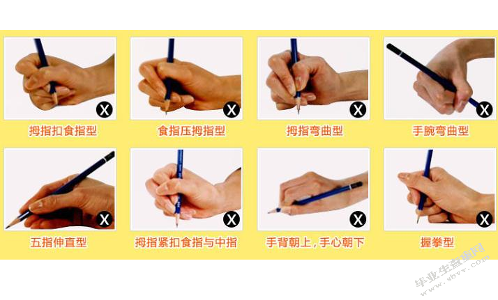 错误分析理论在高职英语写作教学中的运用分析