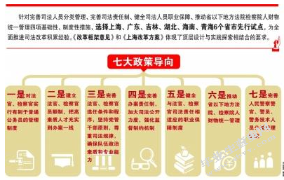 中国司法制度读后感