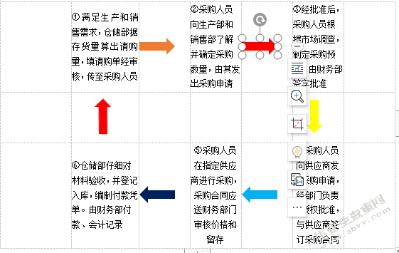 佳誉电器有限公司存货管理存在问题及对策