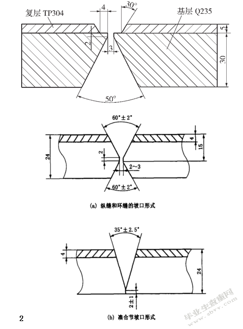 不锈钢复合钢板焊接工艺