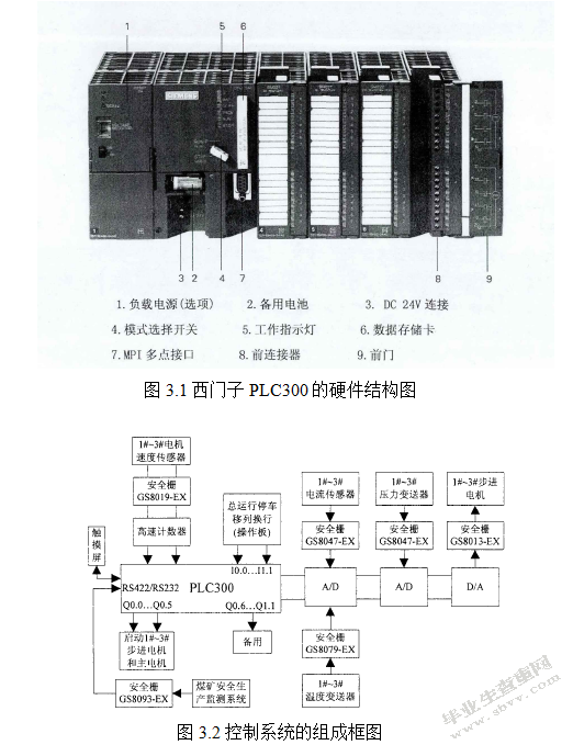 基于模糊控制的皮带多机驱动功率平衡控制器的研究