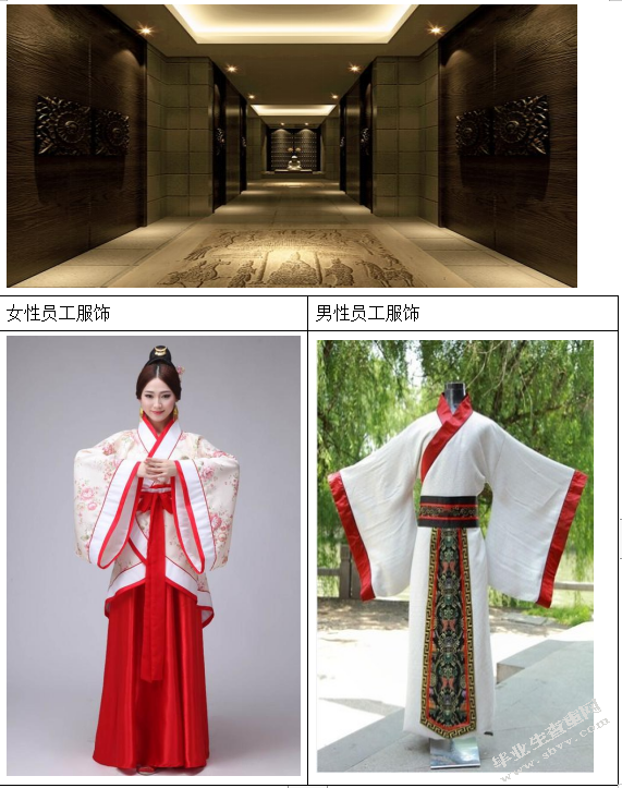 酒店历史文化主题客房设计