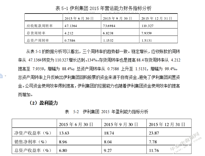上市公司股票回购动因及财务效应分析