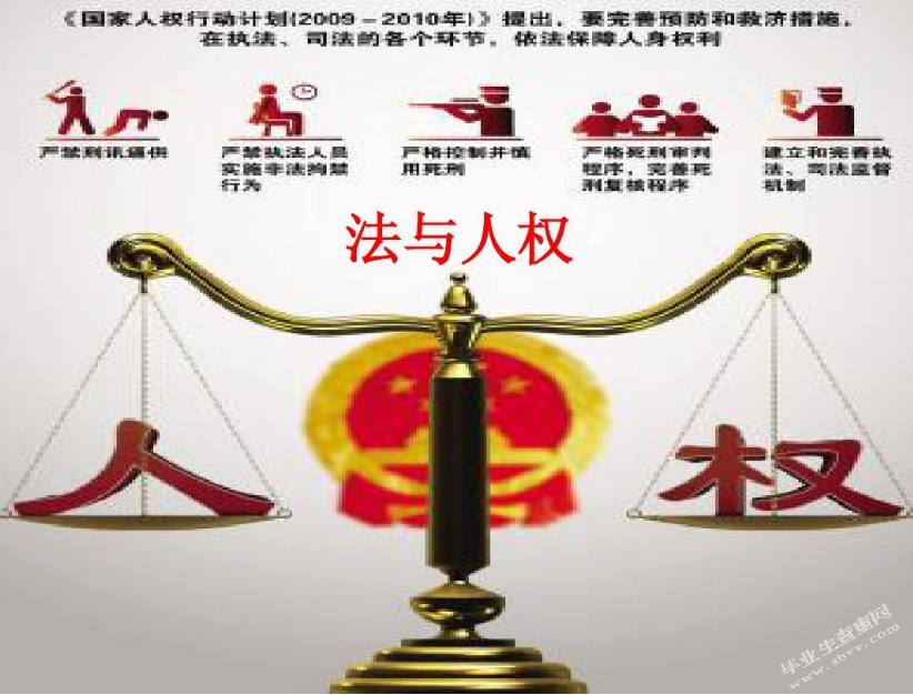 现代化背景的人身权问题研究（开题两则）