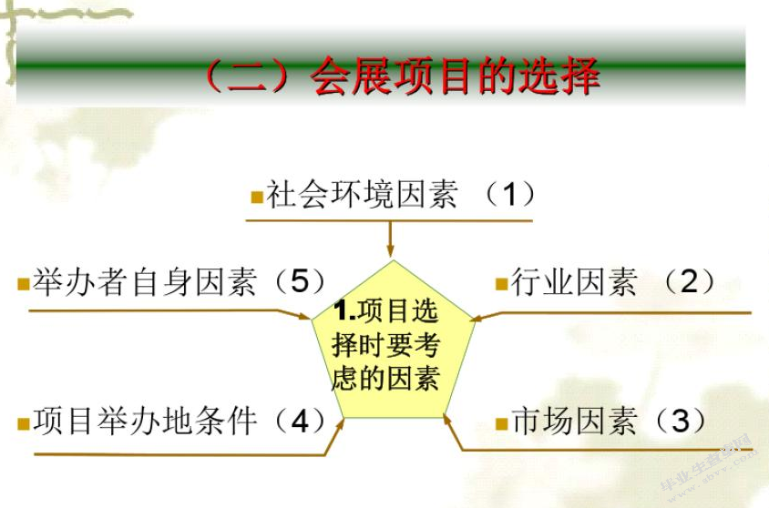 浅谈影响会展举办的因素