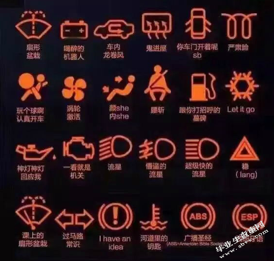 吉利卓越发动机的诊断与排故