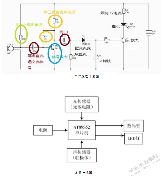 基于电子技术声光控制照明电路设计与实现