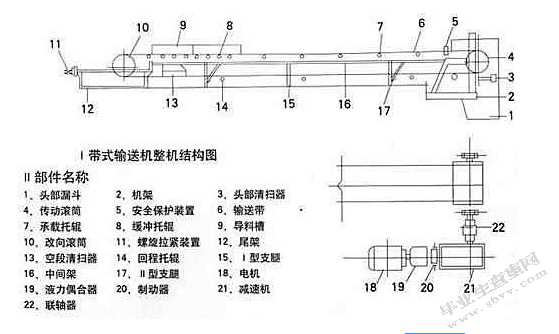 带式输送机设计PLC