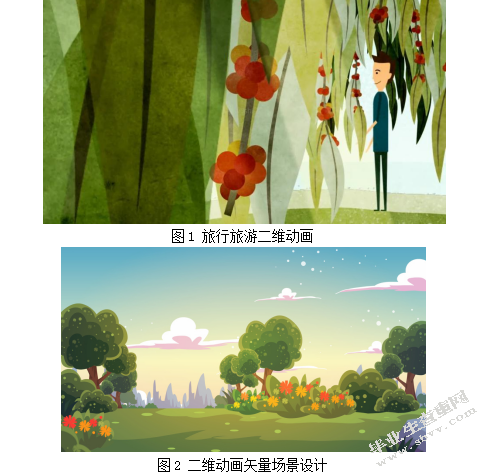 二维动画短片《旅行》