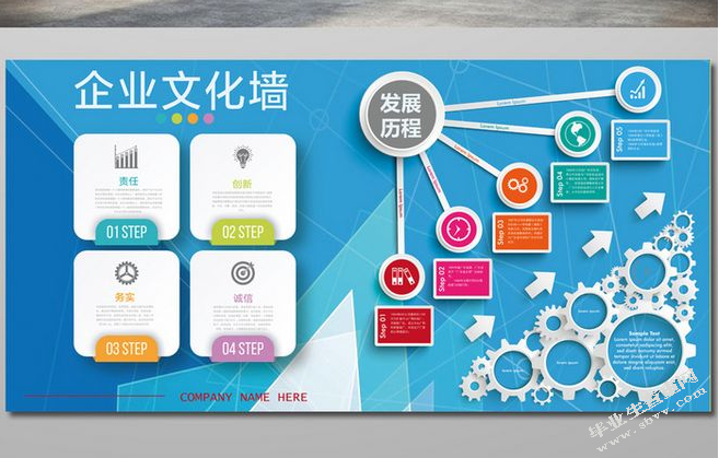 企业文化对企业经营发展的影响研究——以香飘飘食品有限公司为例