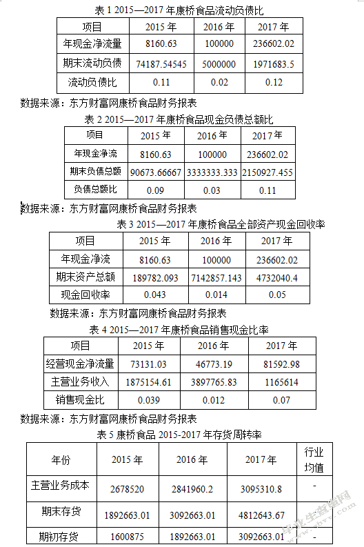 西安安琪食品有限公司现金流量管理研究