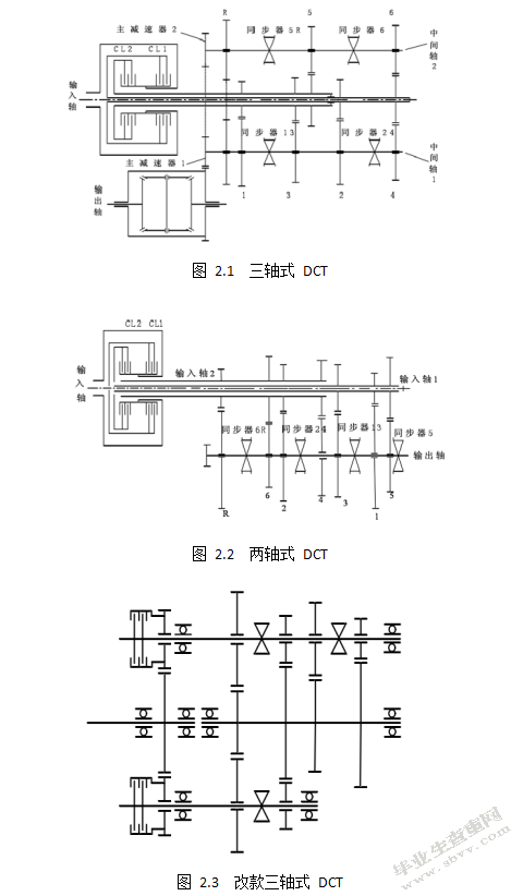 降双离合器自动变速器故障诊断及处理研究