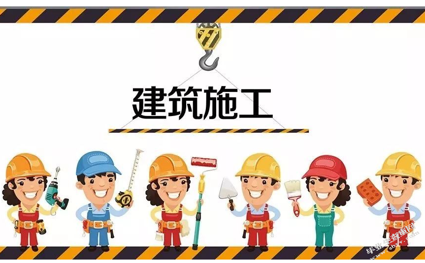 建筑工程决算审核的方式及注意事项