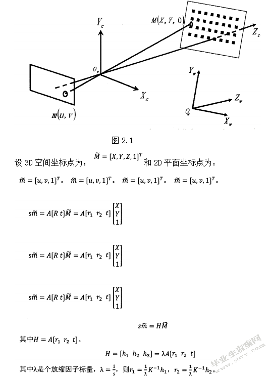 基于机器视觉的刚体位姿检测方法研究