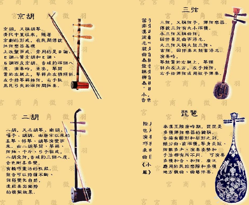 中国民族声乐的传承与发展