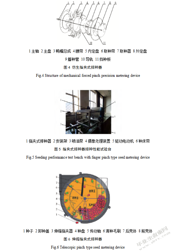 指夹式排种器排种性能试验研究
