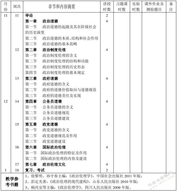 行政伦理学课程学习体会