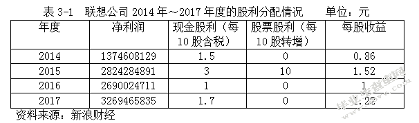 联想公司股利政策的分析与评价