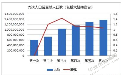 马关县社区重点人口管理现状、问题及对策