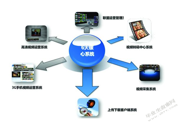 素质教育视角下新媒体时代高中德育工作探究