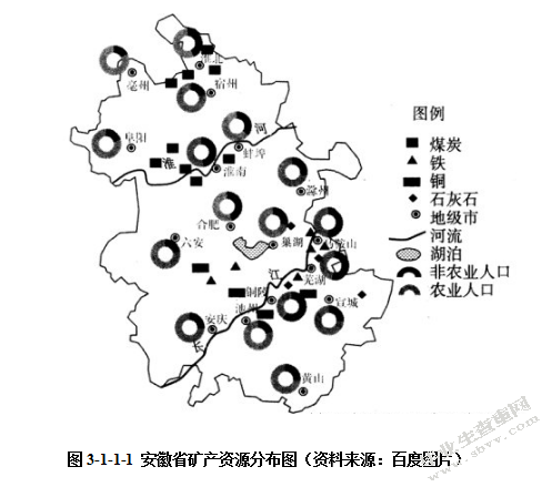 安徽奇瑞汽车国际竞争力分析