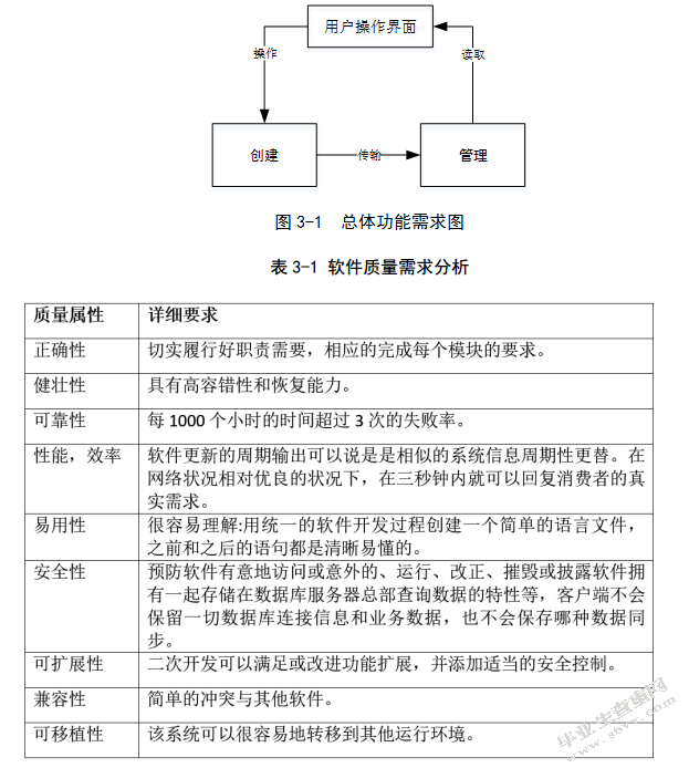 wsj音乐播放器