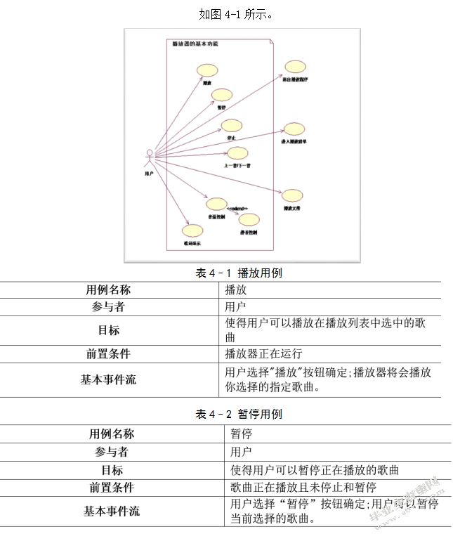 wsj音乐播放器