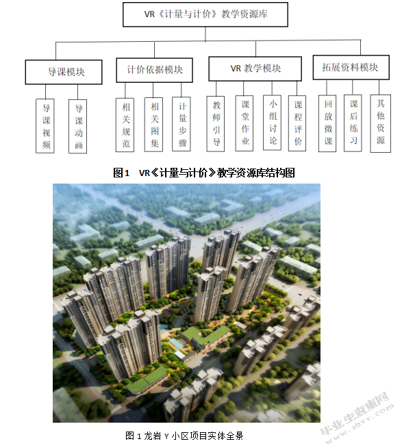 VR技术在高职建筑工程计量与计价课程的应用研究