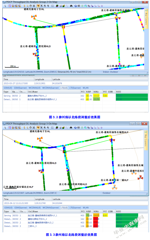 td-lte无线网络优化掉话问题分析与研究