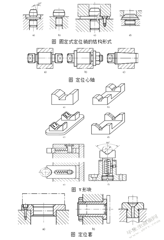 齿轮变速箱体加工工艺及镗孔夹具设计