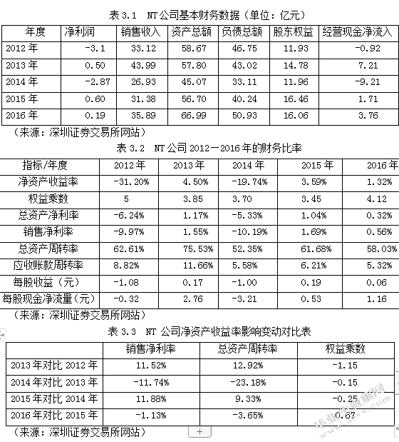 NT公司盈利能力存在问题与对策研究