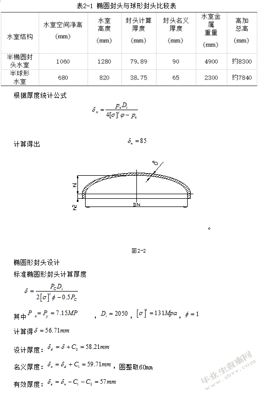 高压加热器设计