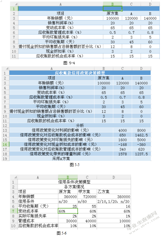 Excel在应收账款管理中的应用——以江苏皓盘软件科技有限公司为