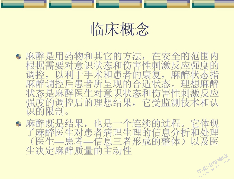 麻醉深度监测技术研究