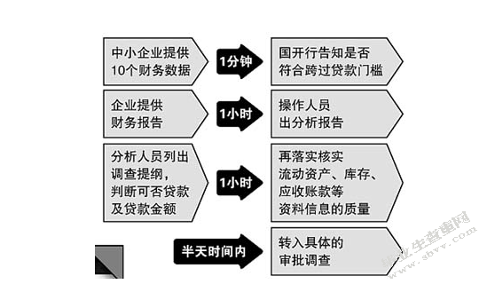 新疆出口贸易中可转让信用证第二受益人的风险及防范措施