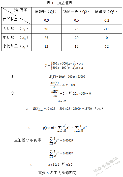 概率统计与风险投资决策