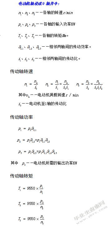 2500mm剪板机传动系统设计