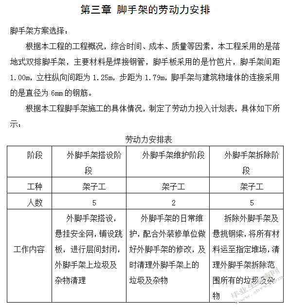 天邻湖景别墅167幢工程脚手架施工方案