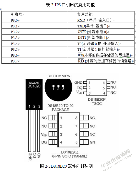 基于物联网技术的体温检测仪设计