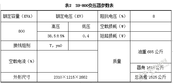 220kv变电站主接线和变压器容量的选择